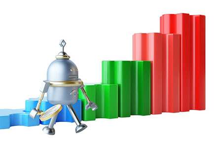 福汇德指交易时间一览